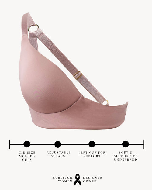 Blush & unilateral sling molded cup bra infographic
