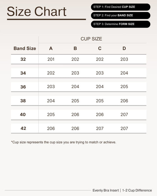 Clear & evenly size chart