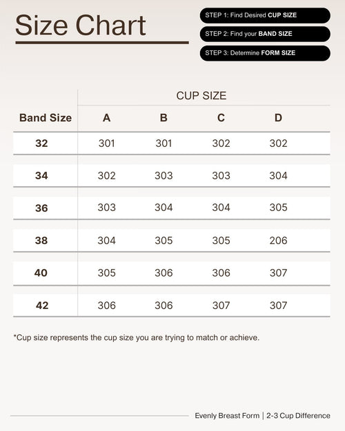 Clear & evenly size chart